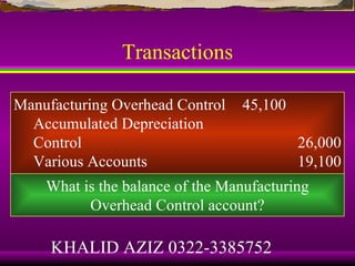 Transactions

Manufacturing Overhead Control   45,100
  Accumulated Depreciation
  Control                                 26,000
  Various Accounts                        19,100
    What is the balance of the Manufacturing
          Overhead Control account?

     KHALID AZIZ 0322-3385752
 
