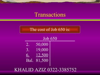 Transactions

     The cost of Job 650 is:

             Job 650
    2. 50,000
    3. 19,000
    6. 12,500
    Bal. 81,500

KHALID AZIZ 0322-3385752
 
