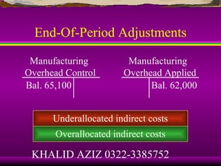 End-Of-Period Adjustments

 Manufacturing          Manufacturing
Overhead Control       Overhead Applied
Bal. 65,100                  Bal. 62,000


      Underallocated indirect costs
      Overallocated indirect costs

 KHALID AZIZ 0322-3385752
 