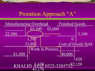 Proration Approach “A”
Manufacturing Overhead       Finished Goods
             65,100 62,000
22,500                                  3,100
           1,302                     0
          23,802             Cost of Goods Sold
             Work in Process
    81,500                    40,000
                                       620
    KHALID AZIZ1,178 0322-3385752   82,120
              41,178
 