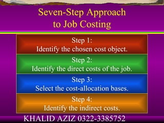 Seven-Step Approach
      to Job Costing
                Step 1:
   Identify the chosen cost object.
                Step 2:
 Identify the direct costs of the job.
                Step 3:
  Select the cost-allocation bases.
                Step 4:
     Identify the indirect costs.
KHALID AZIZ 0322-3385752
 