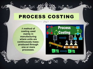 Job order costing vs process costing | PPT
