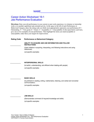 NAME_______________________________

Career Action Worksheet 19-1
Job Performance Evaluation
Directions: Rate your job performance in your current or past work experience, in volunteer or internship
work, or in another significant task-oriented activity. In the space to the left of each Performance or
Behavioral Category, place the rating code you think most appropriately represents your performance (O =
Outstanding, V = Very good, G = Good, A = Acceptable, U = Unacceptable). In the space below each item,
give one or two examples of your performance. Then highlight the items you rated acceptable or
unacceptable; make these your targets for improvement.


Rating Code        Performance or Behavioral Category

                   ABILITY TO ACQUIRE AND USE INFORMATION AND FOLLOW
                   INSTRUCTIONS
                   (Uses initiative in acquiring, interpreting, and following instructions and using
                   references)
                   List specific examples:




                   INTERPERSONAL SKILLS
                   (Is tactful, understanding, and efficient when dealing with people)
                   List specific examples:




                   BASIC SKILLS
                   (Is proficient in reading, writing, mathematics, listening, and verbal and nonverbal
                   communication)
                   List specific examples:




                   JOB SKILLS
                   (Demonstrates command of required knowledge and skills)
                   List specific examples:




Your Career: How to Make It Happen                                                                        1
Career Action Worksheet 19-1: Job Performance Evaluation
COPYRIGHT © Thomson South-Western
 