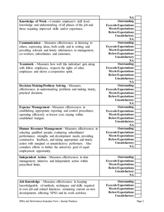 Employee Performance Evaluation Sample
