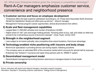 Job Patch Examples Job pitch and case study examples | PDF