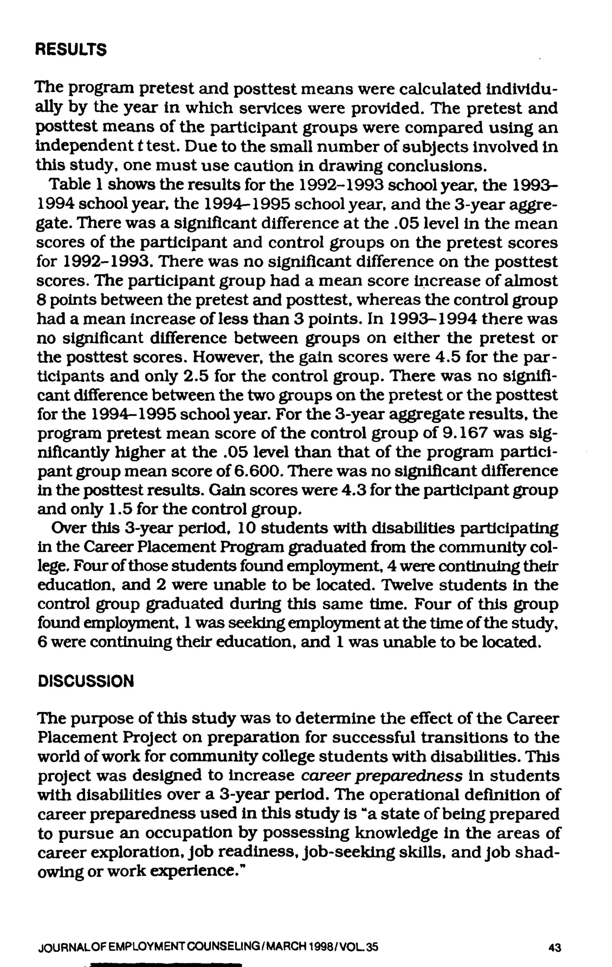 RESULTS

The program pretest and posttest means were calculated individu-
ally by the year in which services were provided. The pretest and
I>osttest means of the participant groups were compared using an
independent t test. Due to the small number of subjects involved in
this study, one must use caution in draAving conclusions.
  Table 1 shows the results for the 1992-1993 school year, the 1993-
1994 school year, the 1994-1995 school year, and the 3-year aggre-
gate. There was a significant difference at the .05 level in the mean
scores of the participant and control groups on the pretest scores
for 1992-1993. There was no significant difference on the posttest
scores. The participant group had a mean score increase of almost
8 points between the pretest and posttest, whereas the control group
had a mean increase of less than 3 points. In 1993-1994 there was
no significant difference between groups on either the pretest or
the posttest scores. However, the gain scores were 4.5 for the par-
ticipants and only 2.5 for the control group. There was no signifi-
cant difference between the two groups on the pretest or the posttest
for the 1994-1995 school year. For the 3-year aggregate results, the
progrcun pretest mean score of the control group of 9.167 was sig-
nific£intly higher at the .05 level than that of the program partici-
pant group mean score of 6.600. There was no significant difference
in the posttest results. Gain scores were 4.3 for the participant group
and only 1.5 for the control group.
   Over this 3-year period, 10 students with disabilities participating
in the Career Placement Program graduatedfi-omthe community col-
lege. Four of those students found employment 4 were continuing their
education, and 2 were unable to be located. Twelve students in the
control group graduated during this same time. Four of this group
found anployment, 1 was seeking employment at the time of the study,
6 were continuing their education, and 1 was unable to be located.

DISCUSSION

The purpose of this study was to determine the effect of the Career
Placement Project on preparation for successful transitions to the
world of work for community college students with disabilities. This
project was designed to increase career preparedness in students
with disabilities over a 3-year period. The operational definition of
career preparedness used in this study is "a state of being prepared
to pursue an occupation by possessing knowledge in the areas of
career exploration. Job readiness. Job-seeking skills, and Job shad-
owing or work experience."


JOURNALOFEMPLOYMENTCOUNSELING/MARCH1998/VOL35                        43
 