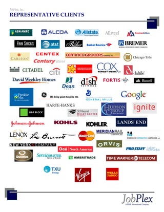 JobPlex, Inc.
REPRESENTATIVE CLIENTS
 