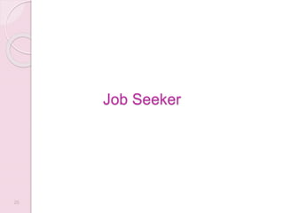 Job Seeker
25
 