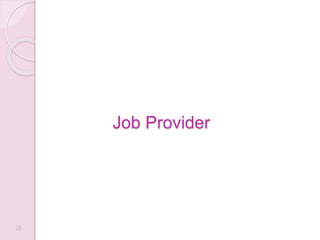 Job Provider
28
 