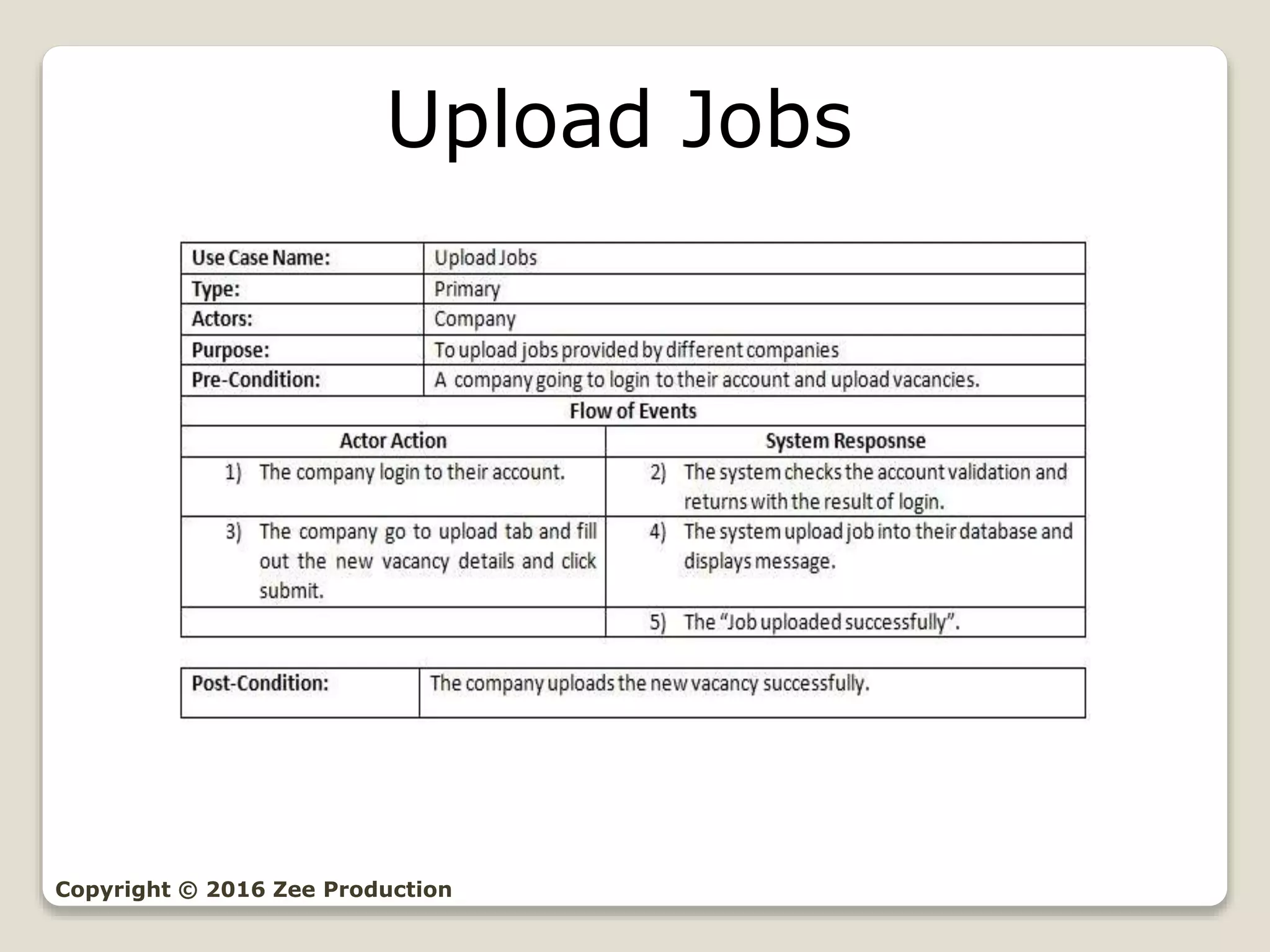 Upload Jobs
Copyright © 2016 Zee Production
 