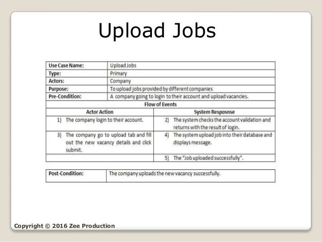 15 Class Diagram For Online Job Portal