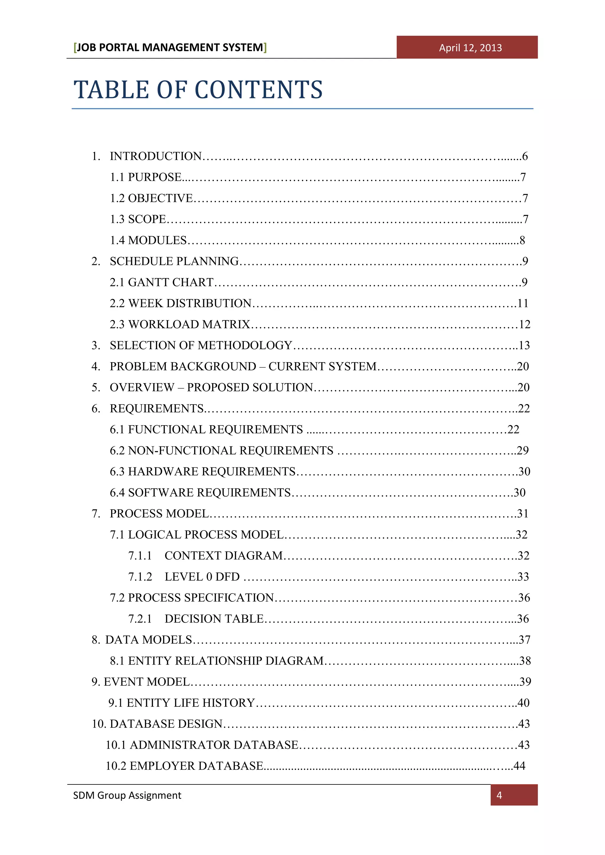 [JOB PORTAL MANAGEMENT SYSTEM]                                                        April 12, 2013



TABLE OF CONTENTS

   1. INTRODUCTION……..………………………………………………………….......6
      1.1 PURPOSE...…………………………………………………………………........7
      1.2 OBJECTIVE………………………………………………………………………7
      1.3 SCOPE……………………………………………………………………….........7
      1.4 MODULES………………………………………………………………….........8
   2. SCHEDULE PLANNING…………………………………………………………….9
      2.1 GANTT CHART………………………………………………………………….9
      2.2 WEEK DISTRIBUTION……………..………………………………………….11
      2.3 WORKLOAD MATRIX…………………………………………………………12
   3. SELECTION OF METHODOLOGY………………………………………………..13
   4. PROBLEM BACKGROUND – CURRENT SYSTEM……………………………..20
   5. OVERVIEW – PROPOSED SOLUTION…………………………………………...20
   6. REQUIREMENTS.…………………………………………………………………..22
      6.1 FUNCTIONAL REQUIREMENTS ......………………………………………22
      6.2 NON-FUNCTIONAL REQUIREMENTS …………….………………………..29
      6.3 HARDWARE REQUIREMENTS……………………………………………….30
      6.4 SOFTWARE REQUIREMENTS……………………………………………….30
   7. PROCESS MODEL………………………………………………………………….31
      7.1 LOGICAL PROCESS MODEL………………………………………………....32
          7.1.1    CONTEXT DIAGRAM………………………………………………….32
          7.1.2    LEVEL 0 DFD …………………………………………………………..33
      7.2 PROCESS SPECIFICATION……………………………………………………36
          7.2.1    DECISION TABLE……………………………………………………...36
   8. DATA MODELS……………………………………………………………………...37
      8.1 ENTITY RELATIONSHIP DIAGRAM………………………………………....38
   9. EVENT MODEL……………………………………………………………………....39
      9.1 ENTITY LIFE HISTORY………………………………………………………..40
   10. DATABASE DESIGN……………………………………………………………….43
     10.1 ADMINISTRATOR DATABASE………………………………………………43
     10.2 EMPLOYER DATABASE...........................................................................…...44

SDM Group Assignment                                                                                4
 