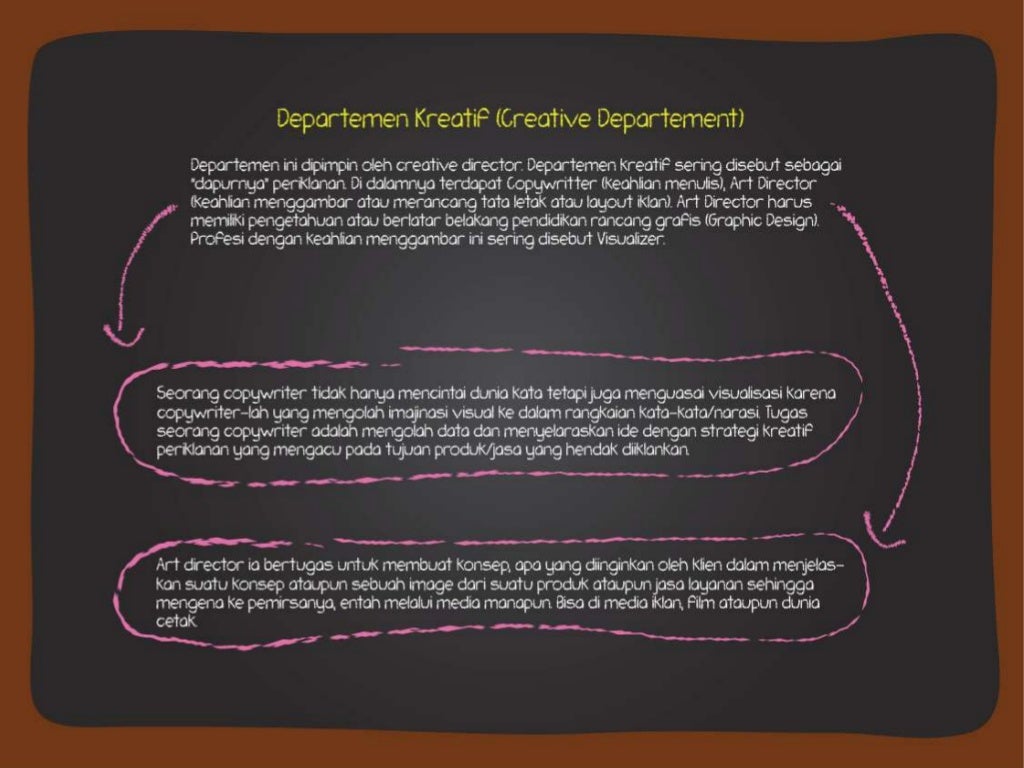 Job position in advertising agency