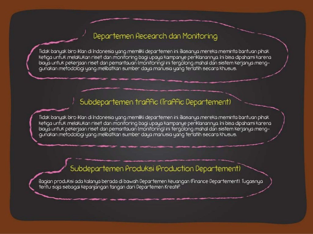 Job position in advertising agency