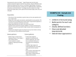• Uniform in font and sizing
• Bullet points for each sub
category
• Clearly defined sections
• Clear and detailed
requirements
• Overall clean appearance
EXAMPLE #2 – Sample Job
Posting
 