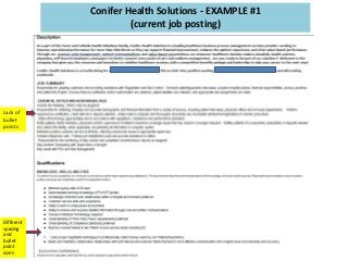 Conifer Health Solutions - EXAMPLE #1
(current job posting)
Lack of
bullet
points
Different
spacing
and
bullet
point
sizes
 