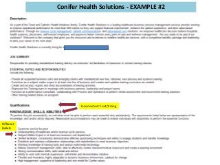 Conifer Health Solutions - EXAMPLE #2
Different
Bullets
Inconsistent Font/Sizing
 