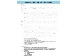 EXAMPLE #1 – Sample Job Posting
 
