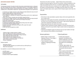 Job posting etiquette