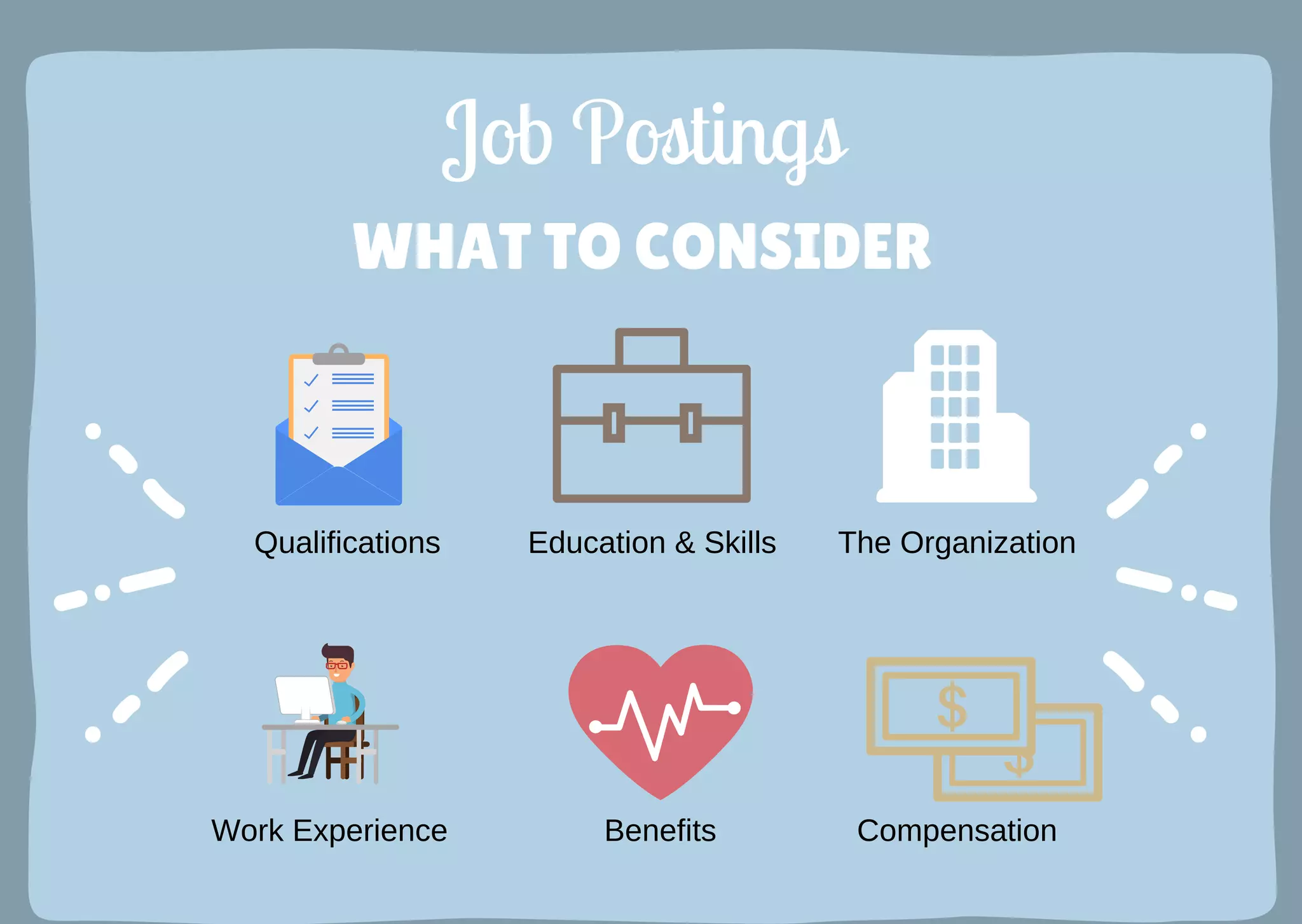 Job Postings Infographic | PPT