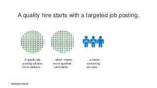 A quality hire starts with a targeted job posting.
A quality job
posting attracts
more seekers…
…which means
more qualified
candidates…
…a faster
screening
process…
 