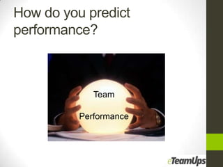 How do you predict
performance?



             Team

          Performance
 