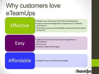 Why customers love
eTeamUps
             • Multiple uses: hiring, team formation & development
             • Leads to increased engagement, reduced churn, improved
 Effective     performance
             • Proprietary survey and compatibility scoring mechanism based
               on team fit



             • Light-touch online tool requiring no integrations or

   Easy        development
             • Short survey
             • Simple to understand & apply




Affordable   • Straight-forward, unlimited use packages
 