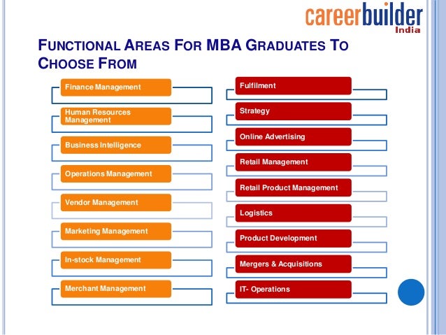 mba job