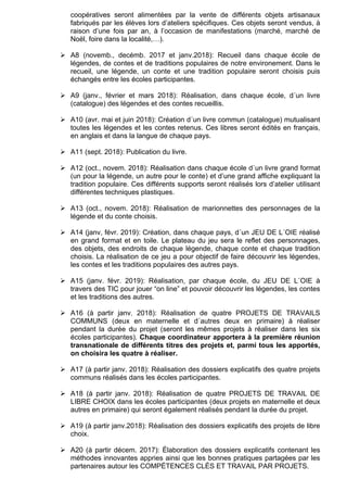 coopératives seront alimentées par la vente de différents objets artisanaux
fabriqués par les élèves lors d’ateliers spécifiques. Ces objets seront vendus, à
raison d’une fois par an, à l’occasion de manifestations (marché, marché de
Noël, foire dans la localité,…).
A8 (novemb., decémb. 2017 et janv.2018): Recueil dans chaque école de
légendes, de contes et de traditions populaires de notre environement. Dans le
recueil, une légende, un conte et une tradition populaire seront choisis puis
échangés entre les écoles participantes.
A9 (janv., février et mars 2018): Réalisation, dans chaque école, d´un livre
(catalogue) des légendes et des contes recueillis.
A10 (avr. mai et juin 2018): Création d´un livre commun (catalogue) mutualisant
toutes les légendes et les contes retenus. Ces libres seront édités en français,
en anglais et dans la langue de chaque pays.
A11 (sept. 2018): Publication du livre.
A12 (oct., novem. 2018): Réalisation dans chaque école d´un livre grand format
(un pour la légende, un autre pour le conte) et d’une grand affiche expliquant la
tradition populaire. Ces différents supports seront réalisés lors d’atelier utilisant
différentes techniques plastiques.
A13 (oct., novem. 2018): Réalisation de marionnettes des personnages de la
légende et du conte choisis.
A14 (janv, févr. 2019): Création, dans chaque pays, d´un JEU DE L´OIE réalisé
en grand format et en toile. Le plateau du jeu sera le reflet des personnages,
des objets, des endroits de chaque légende, chaque conte et chaque tradition
choisis. La réalisation de ce jeu a pour objectif de faire découvrir les légendes,
les contes et les traditions populaires des autres pays.
A15 (janv. févr. 2019): Réalisation, par chaque école, du JEU DE L´OIE à
travers des TIC pour jouer “on line” et pouvoir découvrir les légendes, les contes
et les traditions des autres.
A16 (à partir janv. 2018): Réalisation de quatre PROJETS DE TRAVAILS
COMMUNS (deux en maternelle et d´autres deux en primaire) à réaliser
pendant la durée du projet (seront les mêmes projets à réaliser dans les six
écoles participantes). Chaque coordinateur apportera à la première réunion
transnationale de différents titres des projets et, parmi tous les apportés,
on choisira les quatre à réaliser.
A17 (à partir janv. 2018): Réalisation des dossiers explicatifs des quatre projets
communs réalisés dans les écoles participantes.
A18 (à partir janv. 2018): Réalisation de quatre PROJETS DE TRAVAIL DE
LIBRE CHOIX dans les écoles participantes (deux projets en maternelle et deux
autres en primaire) qui seront également réalisés pendant la durée du projet.
A19 (à partir janv.2018): Réalisation des dossiers explicatifs des projets de libre
choix.
A20 (à partir décem. 2017): Élaboration des dossiers explicatifs contenant les
méthodes innovantes appries ainsi que les bonnes pratiques partagées par les
partenaires autour les COMPÉTENCES CLÉS ET TRAVAIL PAR PROJETS.
 