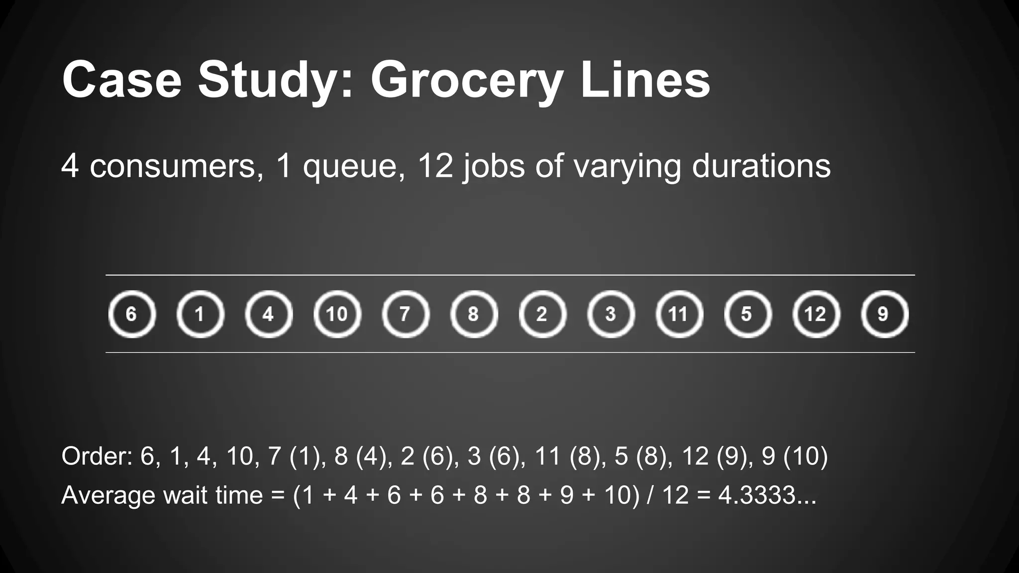 Case Study: Grocery Lines 
4 consumers, 1 queue, 12 jobs of varying durations 
Order: 6, 1, 4, 10, 7 (1), 8 (4), 2 (6), 3 (6), 11 (8), 5 (8), 12 (9), 9 (10) 
Average wait time = (1 + 4 + 6 + 6 + 8 + 8 + 9 + 10) / 12 = 4.3333... 
 