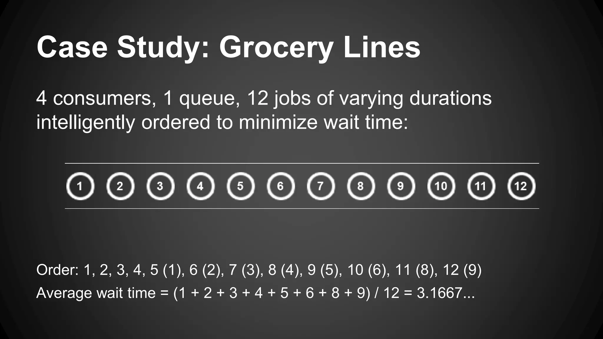 Case Study: Grocery Lines 
4 consumers, 1 queue, 12 jobs of varying durations 
intelligently ordered to minimize wait time: 
Order: 1, 2, 3, 4, 5 (1), 6 (2), 7 (3), 8 (4), 9 (5), 10 (6), 11 (8), 12 (9) 
Average wait time = (1 + 2 + 3 + 4 + 5 + 6 + 8 + 9) / 12 = 3.1667... 
 