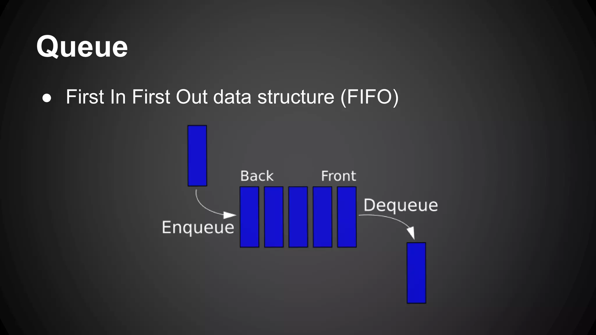 Queue 
● First In First Out data structure (FIFO) 
 