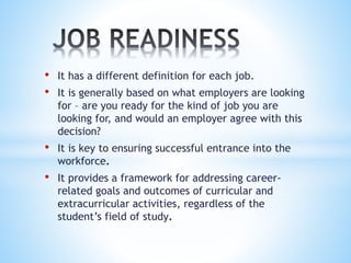 • It has a different definition for each job.
• It is generally based on what employers are looking
for – are you ready for the kind of job you are
looking for, and would an employer agree with this
decision?
• It is key to ensuring successful entrance into the
workforce.
• It provides a framework for addressing career-
related goals and outcomes of curricular and
extracurricular activities, regardless of the
student’s field of study.
 