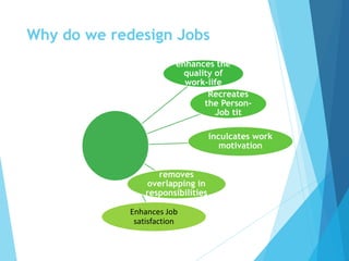 Job Redesign.pptx