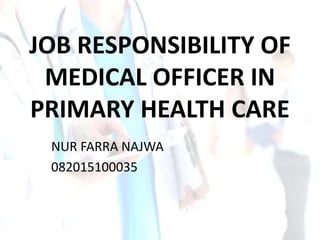JOB RESPONSIBILITY OF
MEDICAL OFFICER IN
PRIMARY HEALTH CARE
NUR FARRA NAJWA
082015100035
 
