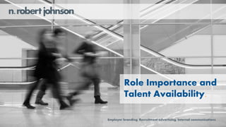 Role Importance and
Talent Availability.
Employer branding. Recruitment advertising. Internal communications.
 