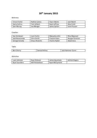 30th
January 2015
Referees
Coaches
Dan Ashdown Liam Curtis MacauleyJohn RhysMaynard
Jack Newcombe ChrisSmith ClaytonYates ReeganScotcher
George Groody ShaunRicketts CharlesRyder AdamSevc
Table
BenCherry SavvasPetrou Jack Hammer-Gunn
Activities
Liam Johnson Ryan Dickson JamesQuantock Ashton Rogers
Ryan Saunders Will Richardson Ryan McClymont
SimonClarke NathanJames OwenMarke Jack Marsh
Harry Collins Tom Gilbert Ryan Jeffries Alex Field
Sam Murray Joe Monger JamesSpiller LeonProsser
 