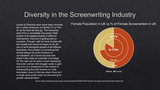 Diversity in the Screenwriting Industry
Female Population in UK vs % of Female Screenwriters in UK
Male Female
.
M F
.
M F
In Film
In TV
Source: https://writersguild.org.uk/wp-content/uploads/2018/05/WGGB-Gender-Inequality-and-Screenwriters-Report.pdf
Levels of Diversity have never been remotely
fair in either American nor British TV or Film
for as far back as they go. The industries
stem from a completely Caucasian Male
system that negates people of different
descriptives’ chances of getting jobs on
occasion. Though I will not have trouble with
this myself and would be happy to do all I
can to work alongside people of all different
diversities, this problem is something that
should always be at the forefront of
conversation, as it harms anyone who
doesn’t fall under an umbrella of privilege.
On the right can be seen a chart displaying
how even women still struggle vastly to gain
any form of a chokehold on the market of
screenwriting that still remains so male
dominated, even to this day when there isn’t
a single sane public body not advocating for
greater representation.
 