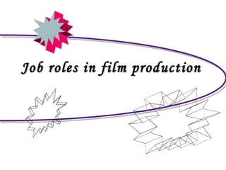 Job roles in film production 