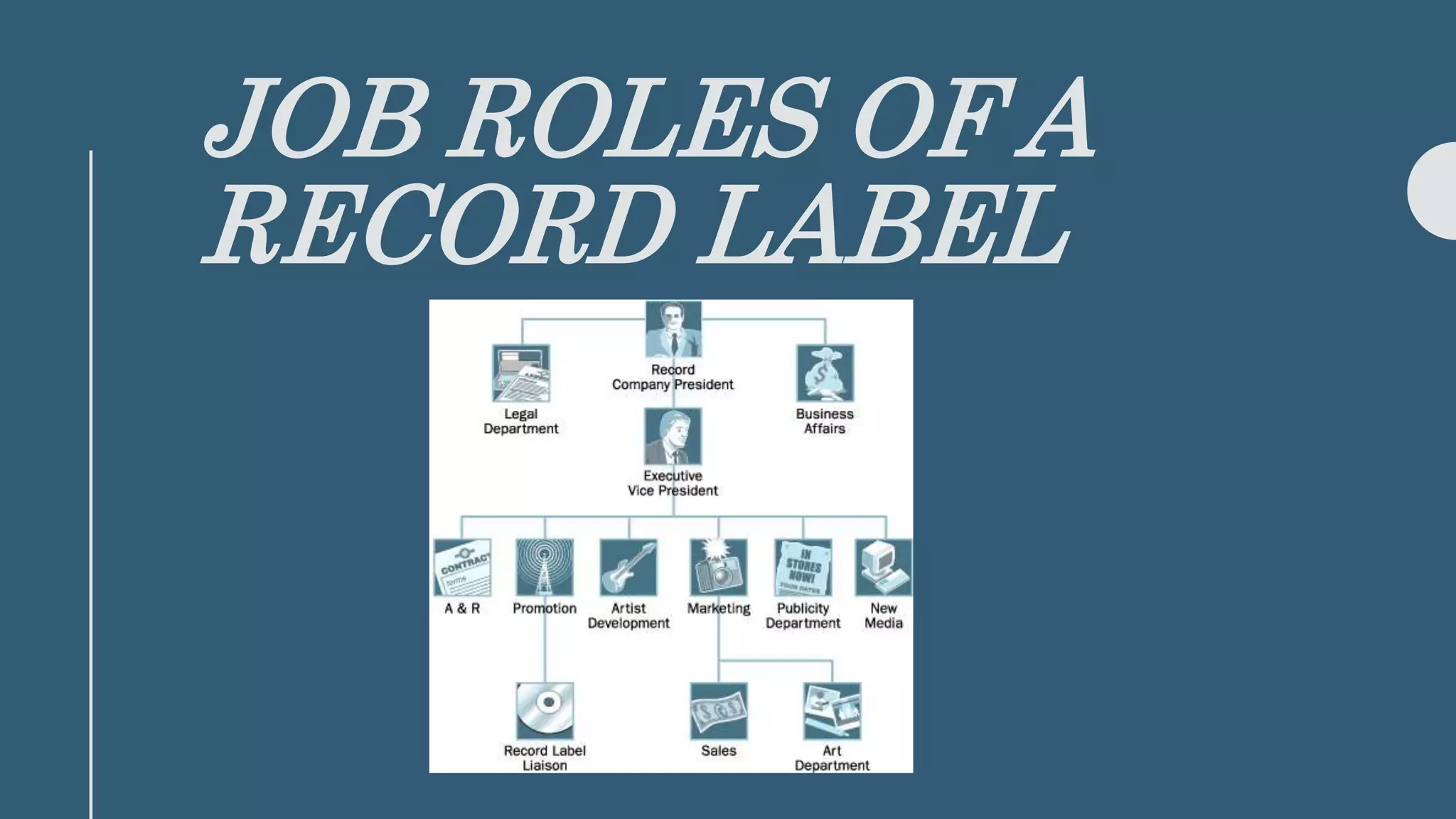 Job roles of a record label | PPTX