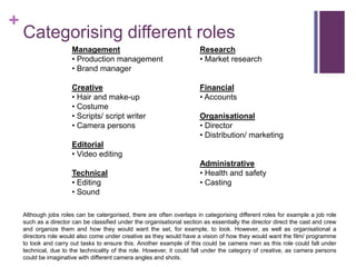 Categorising different rolesManagement Production management 