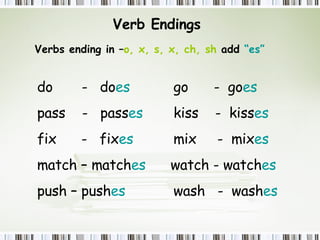 Verb Endings   Verbs ending in – o, x, s, x, ch, sh  add  “es”   do    -  do es      go    -  go es   pass  -  pass es   kiss  -  kiss es   fix  -  fix es   mix  -  mix es match – match es  watch - watch es   push – push es   wash  -  wash es 