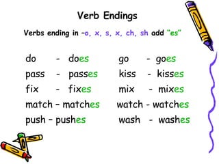Verb Endings   Verbs ending in – o, x, s, x, ch, sh  add  “es”   do    -  do es      go    -  go es   pass  -  pass es   kiss  -  kiss es   fix  -  fix es   mix  -  mix es match – match es  watch - watch es   push – push es   wash  -  wash es 