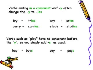 Verbs ending  in a consonant   and  - y  often change the - y  to - ies  try  –  tr ies    cry  -  cr ies   carry -  carr ies   study  -  stud ies Verbs such as “play" have no consonant before the " y ", so you simply add – s  as usual. buy  -  buy s     pay  -  pay s  