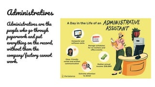 Administratives
Administratives are the
people who go through
paperwork and put
everything on the record,
without them the
company/factory cannot
work.
 