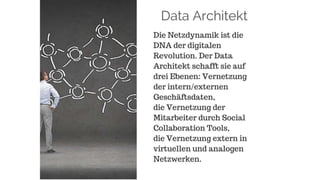 Jobs 2020. Einfach Weiterdenken