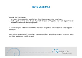 NOTE GENERALI:
Per il CALCOLO ANZIANITA’:
•  le frazioni di mese uguali o superiori a 15 giorni si computano come mese intero
•  negli appalti si tiene conto di tutti il periodo lavorato sull’appalto, anche alle dipendenze di
diverse società subentrate nella gestione
Le somme erogate a titolo di INDENNITA’ non sono soggette a contribuzione e sono soggette a
tassazione
Per il calcolo della indennità si prende a riferimento l’ultima retribuzione utile al calcolo del TFR (e
non più la retribuzione globale di fatto)
 
