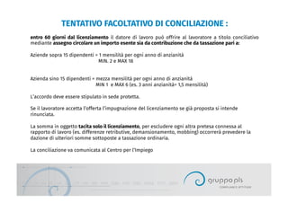 TENTATIVO FACOLTATIVO DI CONCILIAZIONE :
entro 60 giorni dal licenziamento il datore di lavoro può offrire al lavoratore a titolo conciliativo
mediante assegno circolare un importo esente sia da contribuzione che da tassazione pari a:
Aziende sopra 15 dipendenti = 1 mensilità per ogni anno di anzianità
MIN. 2 e MAX 18
Azienda sino 15 dipendenti = mezza mensilità per ogni anno di anzianità
MIN 1 e MAX 6 (es. 3 anni anzianità= 1,5 mensilità)
L’accordo deve essere stipulato in sede protetta.
Se il lavoratore accetta l’offerta l’impugnazione del licenziamento se già proposta si intende
rinunciata.
La somma in oggetto tacita solo il licenziamento, per escludere ogni altra pretesa connessa al
rapporto di lavoro (es. differenze retributive, demansionamento, mobbing) occorrerà prevedere la
dazione di ulteriori somme sottoposte a tassazione ordinaria.
La conciliazione va comunicata al Centro per l’Impiego
 