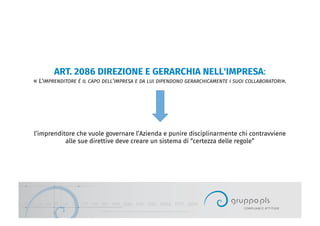 ART. 2086 DIREZIONE E GERARCHIA NELL'IMPRESA:
« L'IMPRENDITORE È IL CAPO DELL'IMPRESA E DA LUI DIPENDONO GERARCHICAMENTE I SUOI COLLABORATORI».
l’imprenditore che vuole governare l’Azienda e punire disciplinarmente chi contravviene
alle sue direttive deve creare un sistema di “certezza delle regole”
 