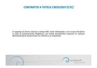 CONTRATTO A TUTELE CRESCENTI (CTC)
Il rapporto di lavoro classico a tempo IND. viene sottoposto a una nuova disciplina
in caso di licenziamento illegittimo, con tutele economiche crescenti al crescere
dell’anzianità di servizio (con un minimo e un massimo).
 